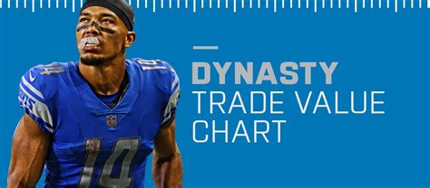 cbs fantasy trade value|Fantasy Football Week 3 Trade Values Chart rankings .